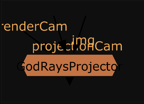 god-rays-projector-2.webp