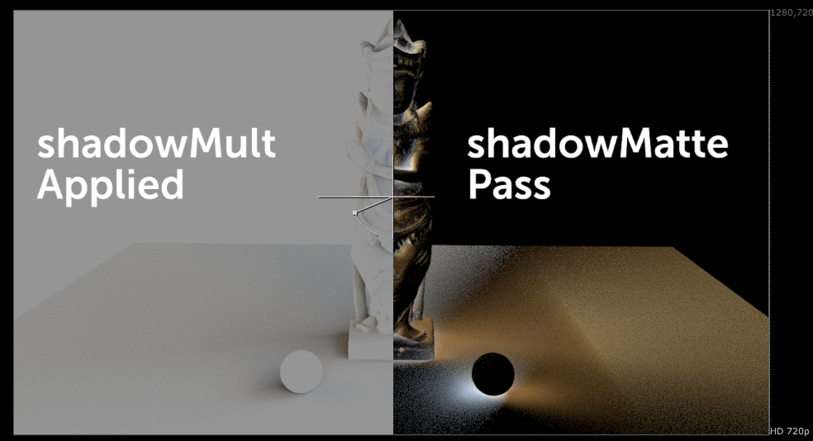 shadow-mult-1.webp
