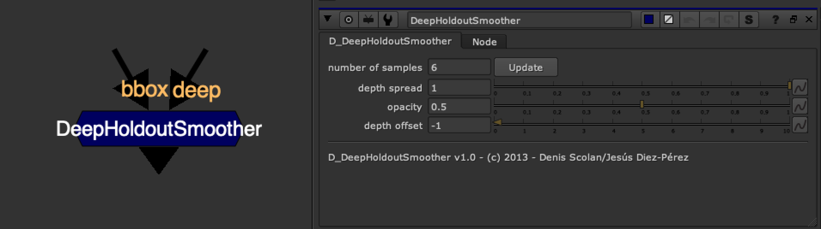 deepholdoutsmoother-1.webp