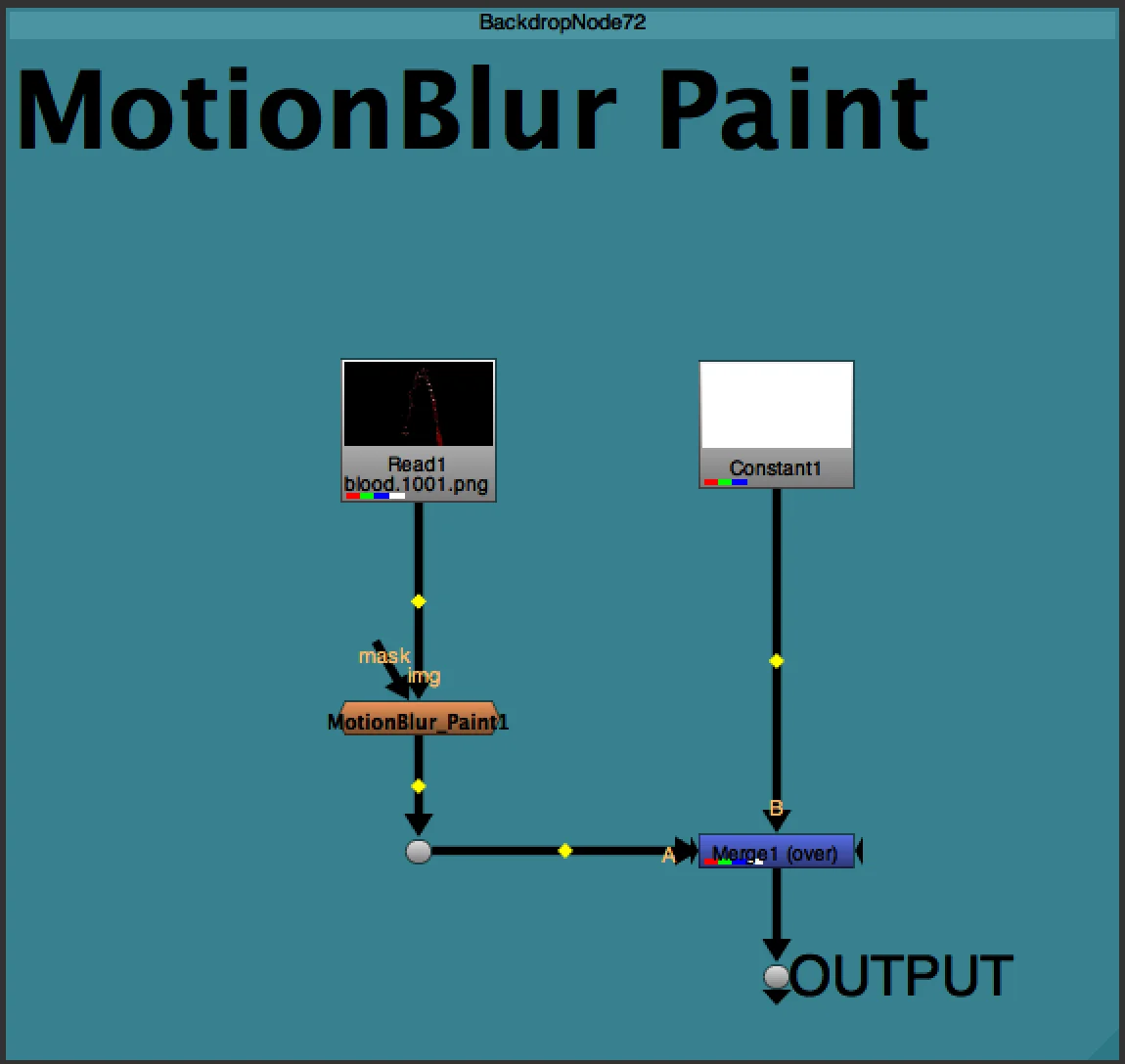 motion-blur-paint-5.webp